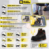 Safety Boots Infographic