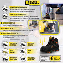 Load image into Gallery viewer, Safety Boots Infographic
